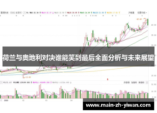荷兰与奥地利对决谁能笑到最后全面分析与未来展望