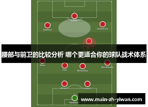 腰部与前卫的比较分析 哪个更适合你的球队战术体系