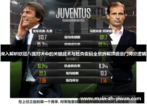 深入解析欧冠八强对决中的关键战术与胜负密码全景拆解顶级豪门博弈逻辑