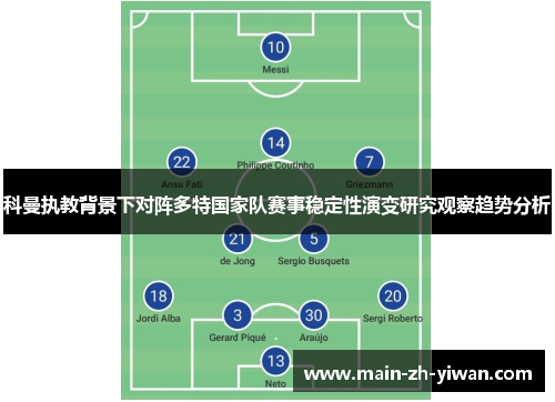 科曼执教背景下对阵多特国家队赛事稳定性演变研究观察趋势分析
